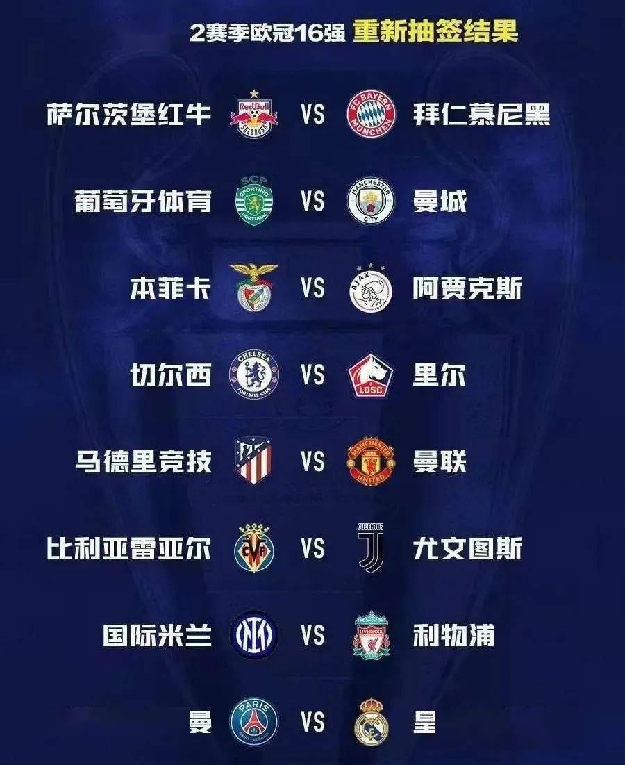 欧预赛淘汰赛抽签结果揭晓，强队对决可期的简单介绍