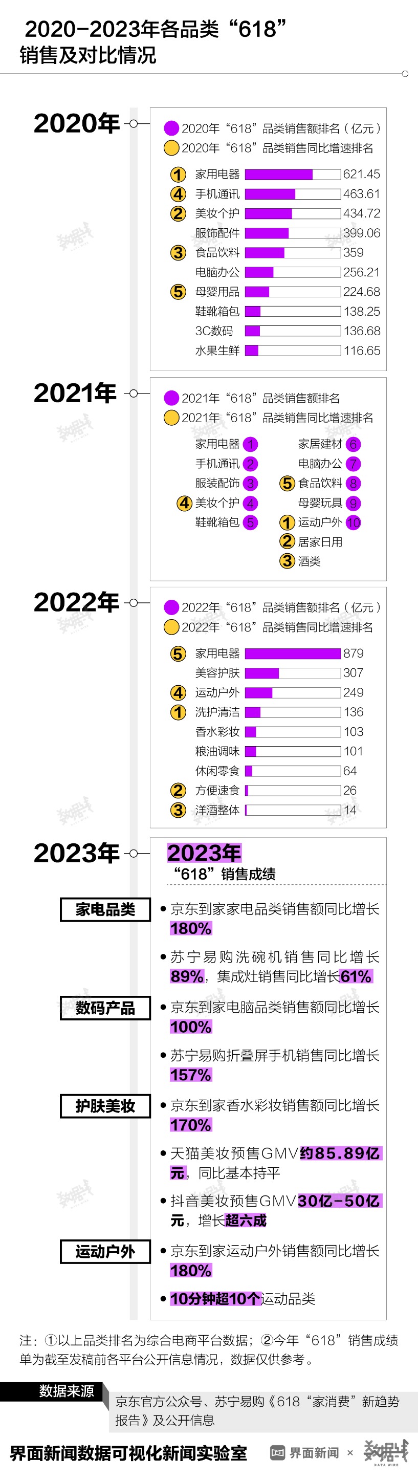 包含苏宁大胜一方，稳坐积分榜榜首，保持领先位置的词条