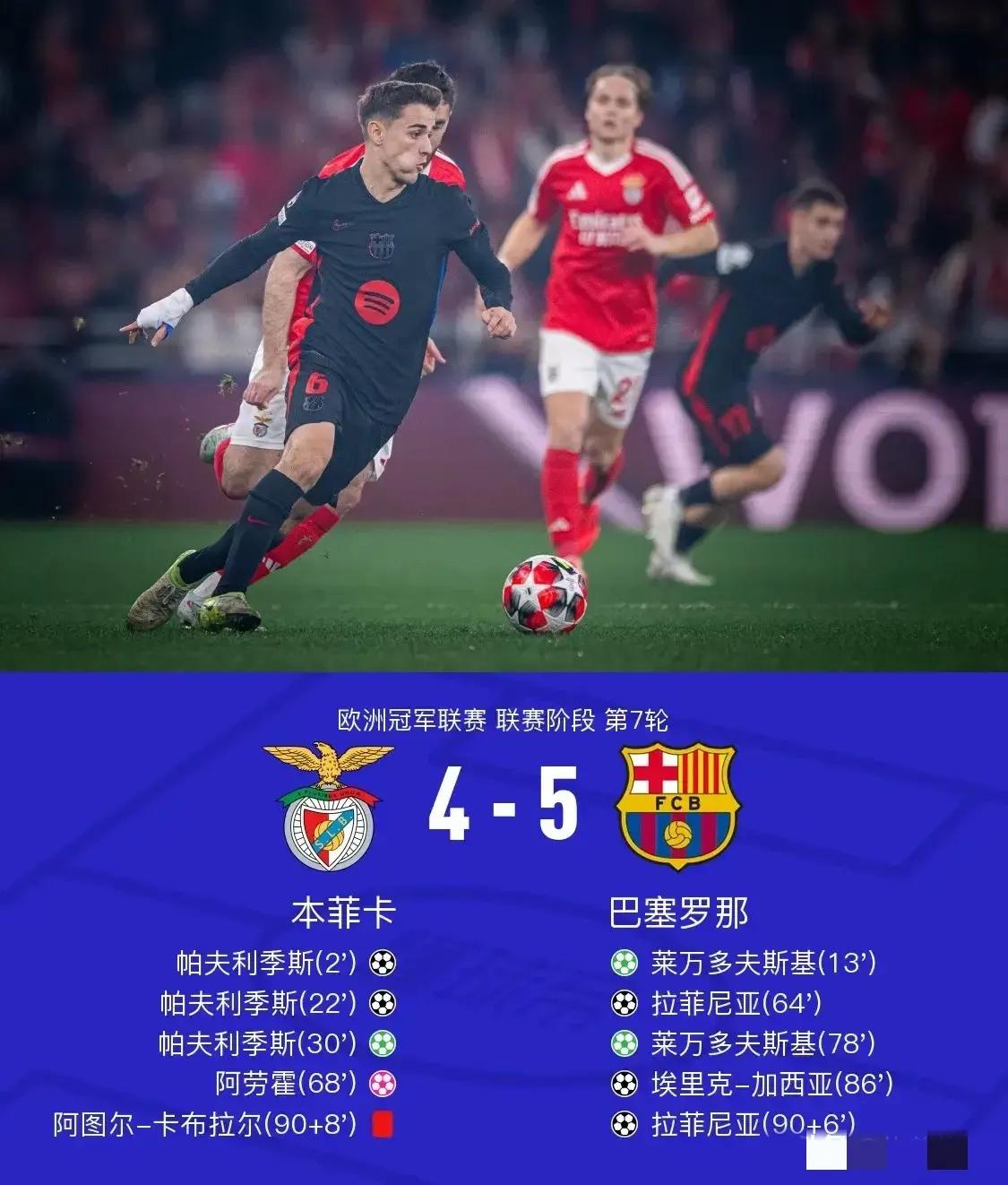 关于巴萨核心球员被曝转会传闻，引球迷热议，原因发布直接建设政府国际解决.的信息